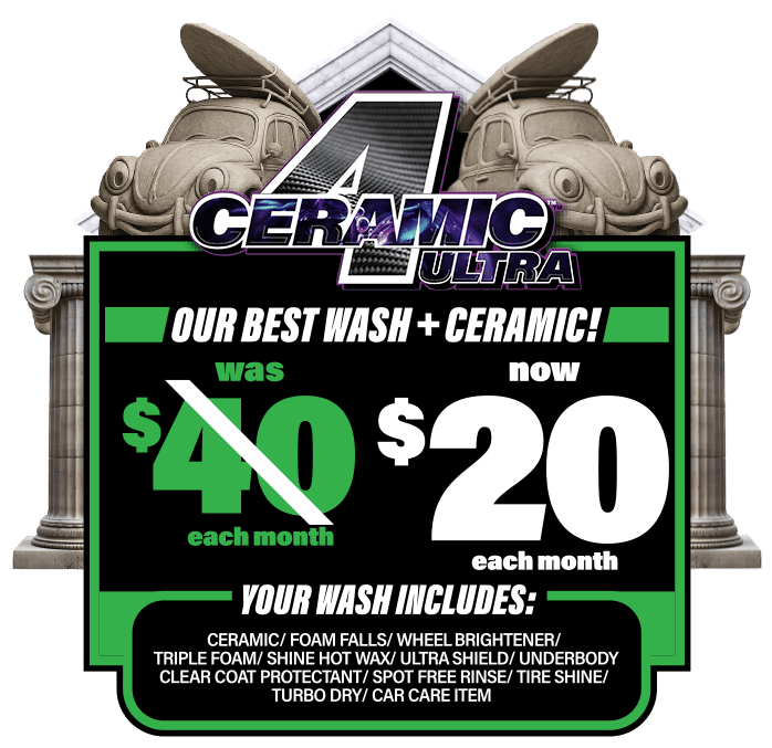 Ceramic 4 Ultra. Was $40. Now $20. each month.