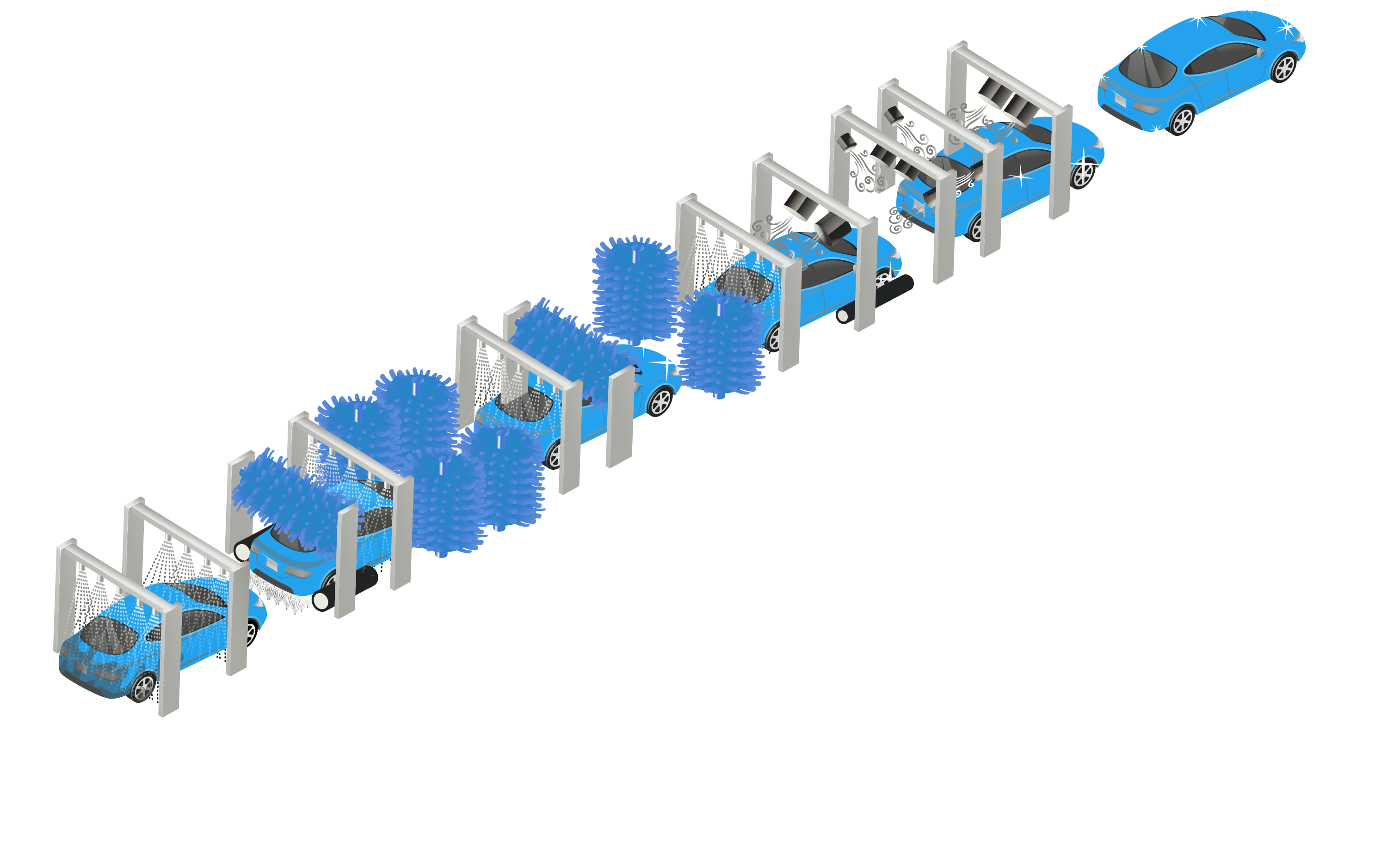 ISOMETRIC WASH PROCESS GRAPHIC OF CAR BEING WASHED